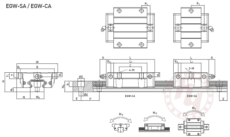 EGW25SA