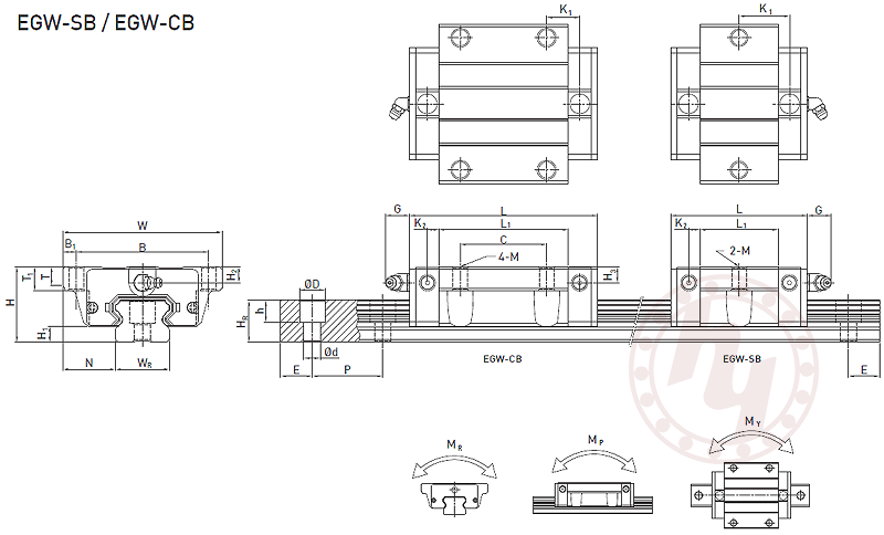 EGW25CB