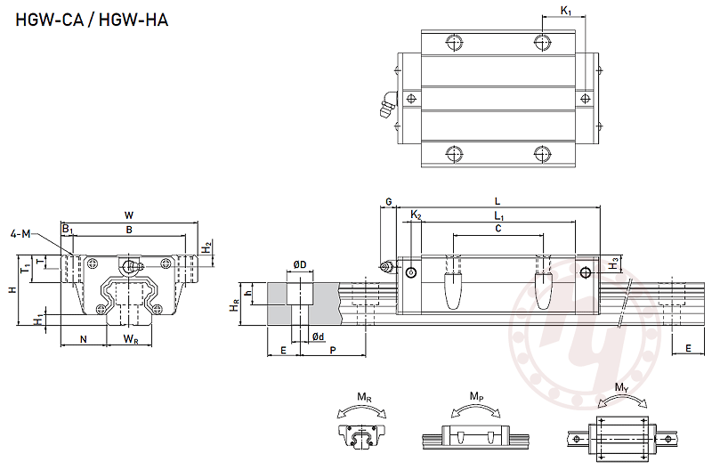 HGW30CA