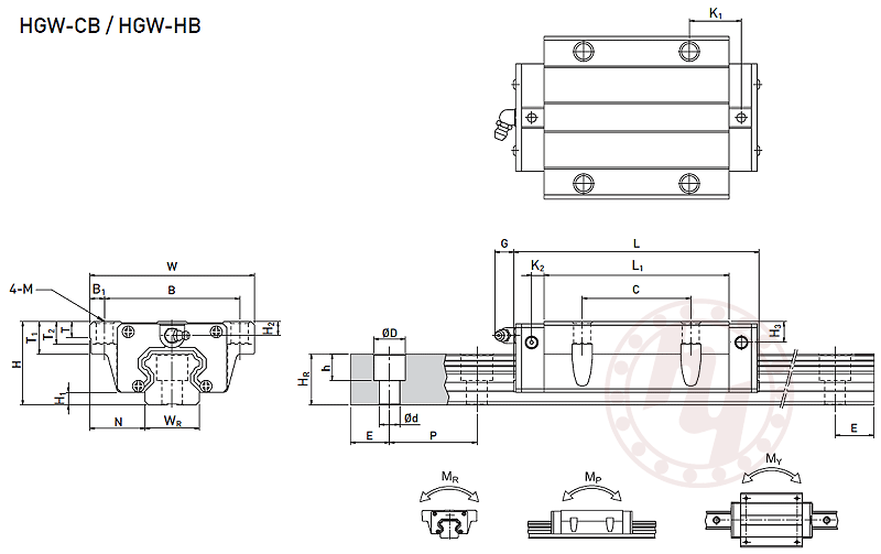 HGW45HB