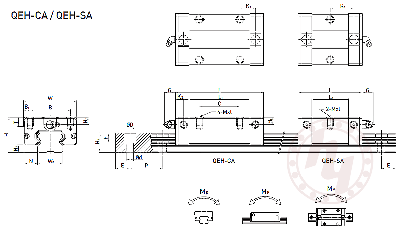 QEH25CA