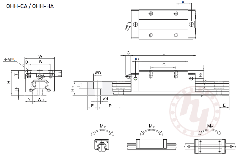 QHH35CA