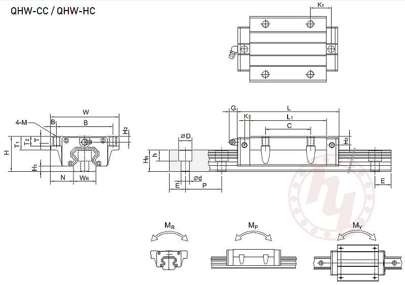 QHW20HC