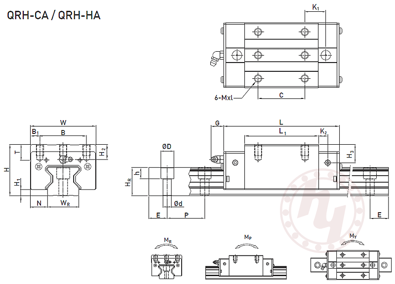 QRH45HA