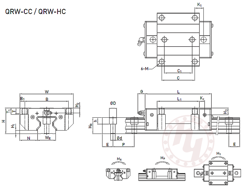 QRW25HC